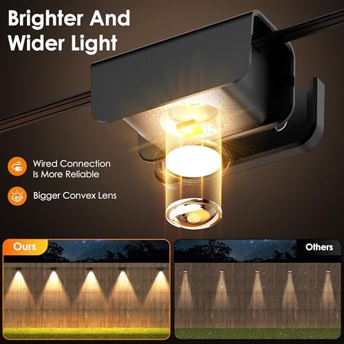 10 Pack Warm White Outdoor Fence Lights