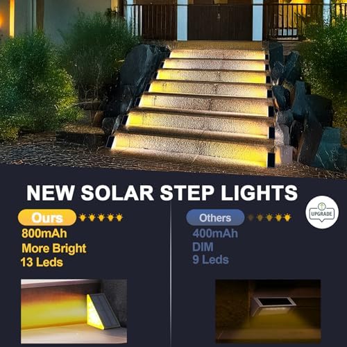 Outdoor Waterproof LED Solar Step Lights, 6 Pack