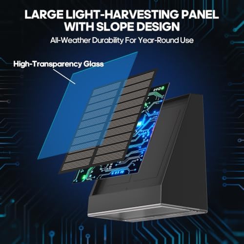 Solar Wall Lights, 2 Pack, IP65 Waterproof