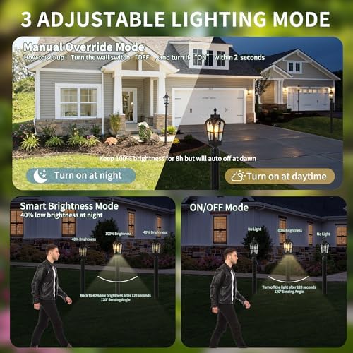 Motion Sensor Outdoor Post Light, Waterproof, Dusk to Dawn