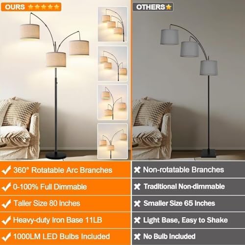 Dimmable 3-Light Floor Lamp, Beige Shades, 3000LM