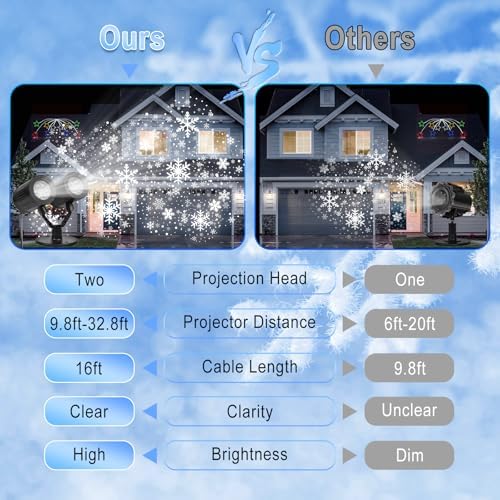 Dual Head Snowflake Christmas Projector Lights