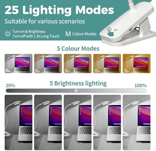 CUHIOY Rechargeable Clip-On Reading Lights, 2 Pack, White