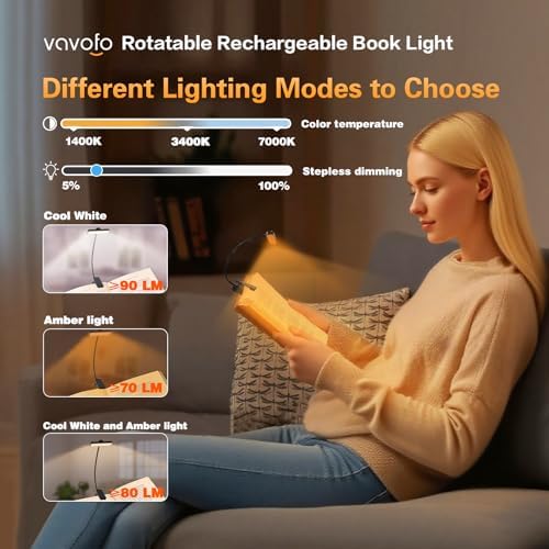 VAVOFO 24 LED Rechargeable Clip-on Book Light, Black