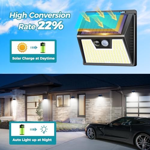 Peasur 10-Pack Solar Motion Sensor Lights, Waterproof