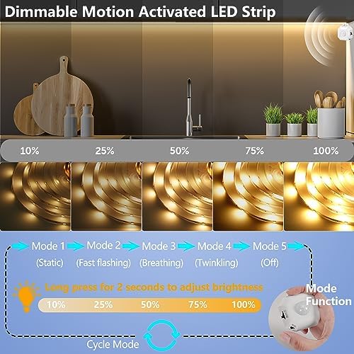 16.4ft Motion Sensor Under Bed LED Strip Lights