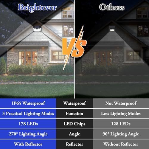 Solar Outdoor Motion Sensor Wall Lights, 2-Pack