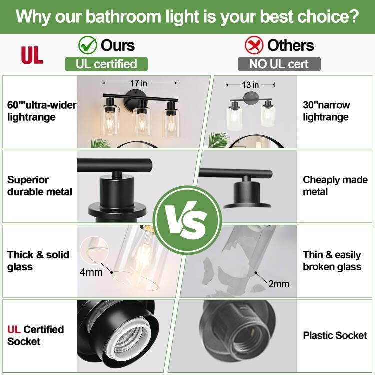 Zarbitta 3-Light Black Bathroom Vanity Light
