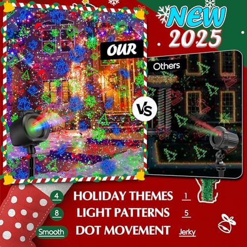 Christmas Projector Lights, 32 Patterns, RGB Firefly
