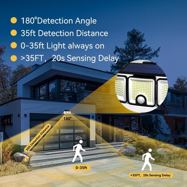 Solar Security Light, 223 LED, Motion Sensor